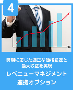 レベニューマネジメント連携オプション